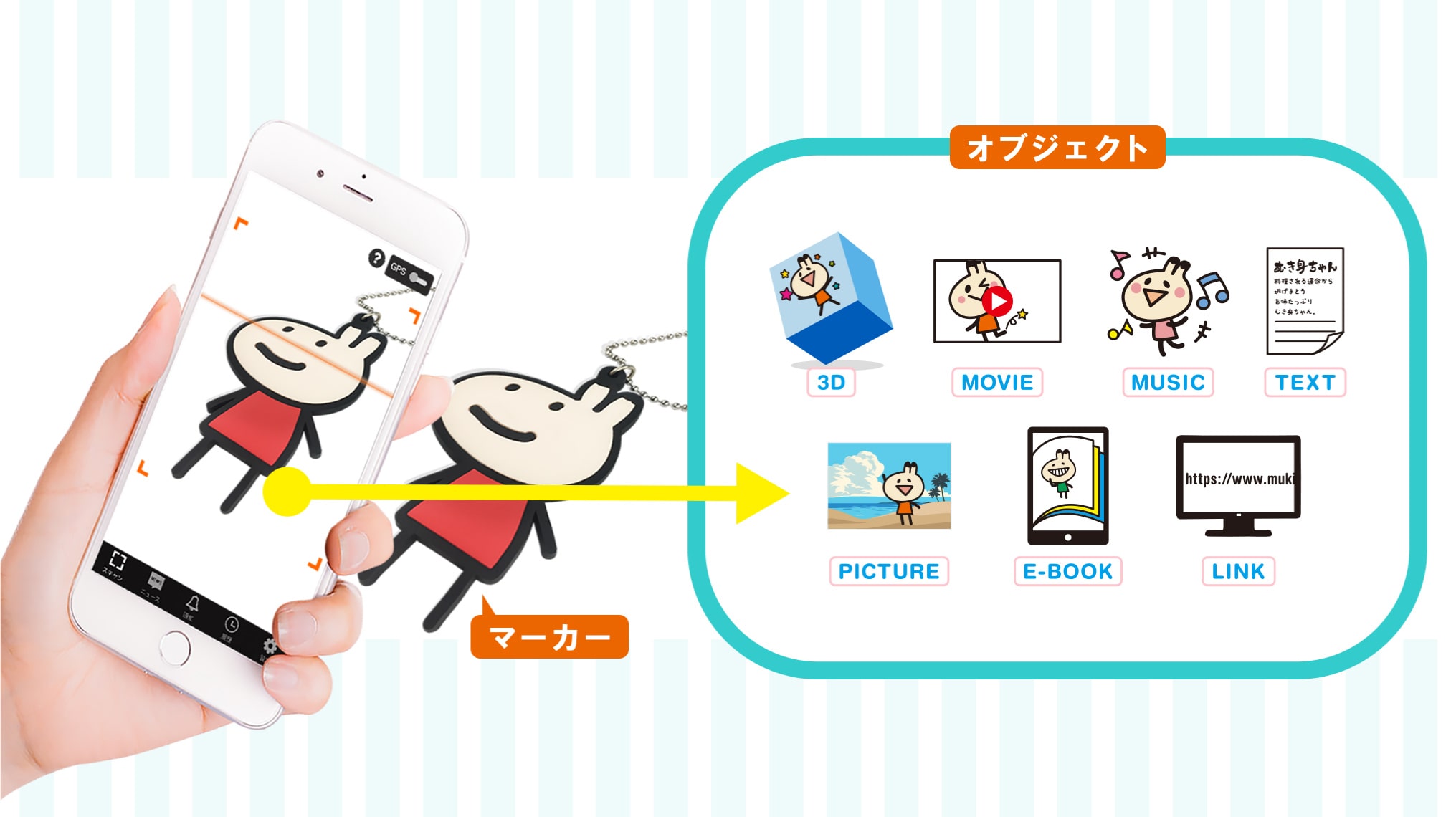 AR利用イメージ